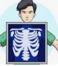 Radiography (Medical Imaging Technology) for Medical Products Sales Professionals