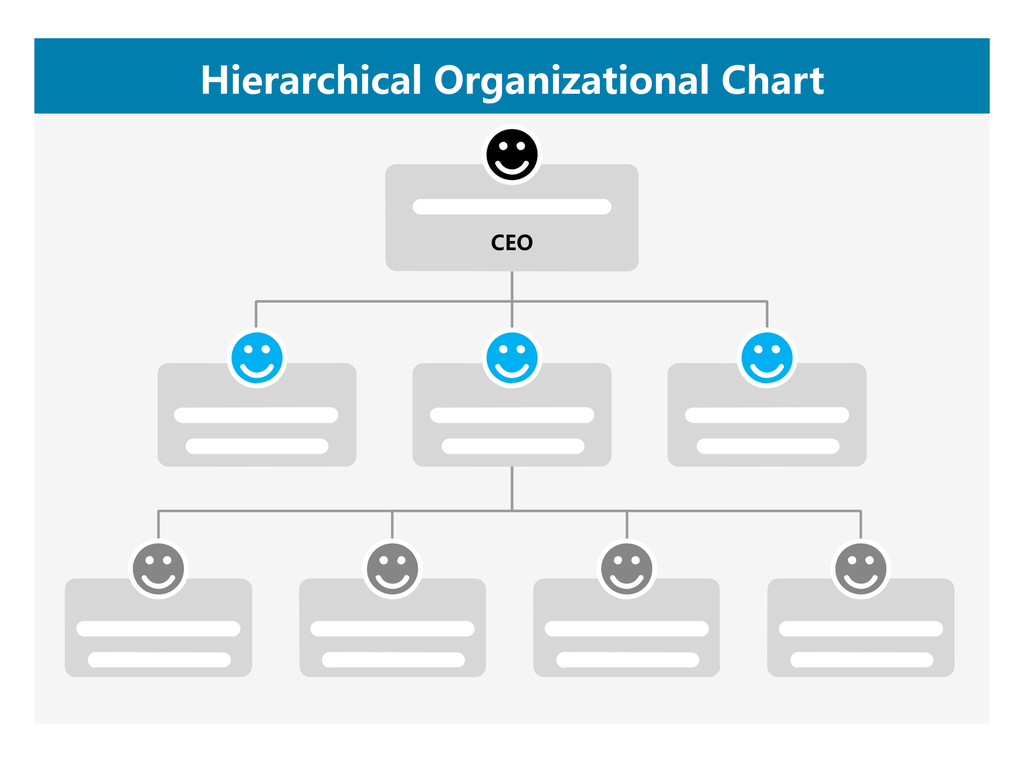 How to win tender and OC for MOH, MOD, Others
