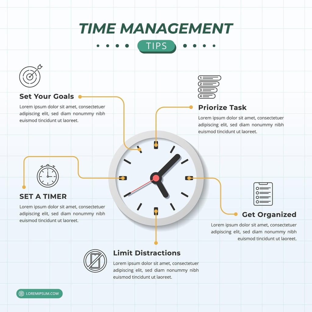 Time Management & Prioritization