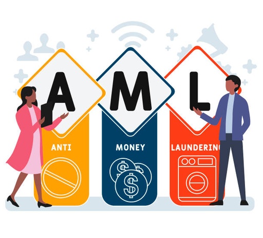 Awareness of Anti-Money Laundering (AML) in Organizations??