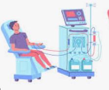 Renal Dialysis (Introduction), 1/2